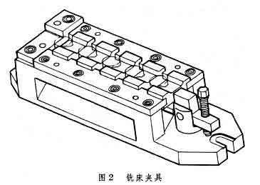 威锻液压工件放入机床夹具的定位步骤分析